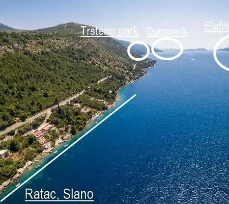 Eden Dubrovacko Primorje